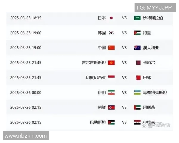 埃及与沙特上半场激战回顾双方战术与球员表现分析