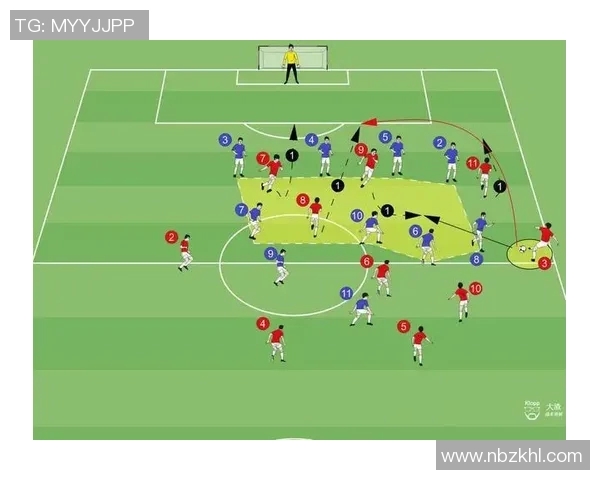 杭州足球队防反战术分析及其在比赛中的得失表现探讨MBA