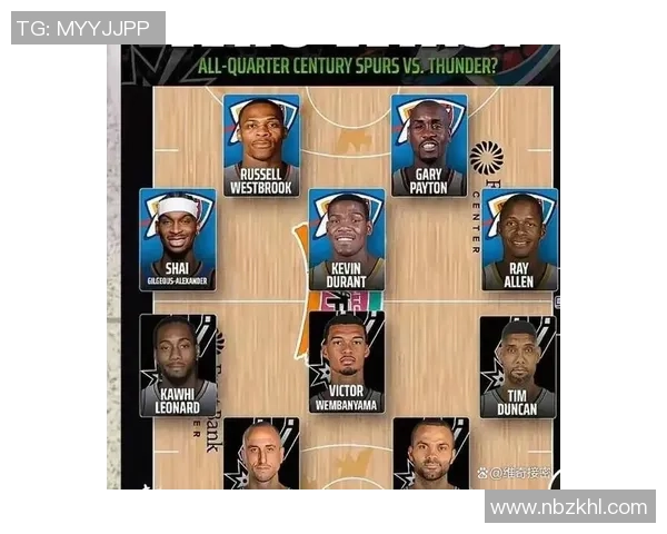 雷霆与马刺季后赛历史对决回顾及精彩瞬间分析