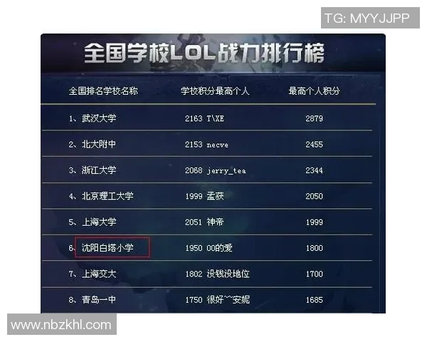 深圳乒乓球队节奏排名创新高引发全国关注展现卓越实力与团队协作