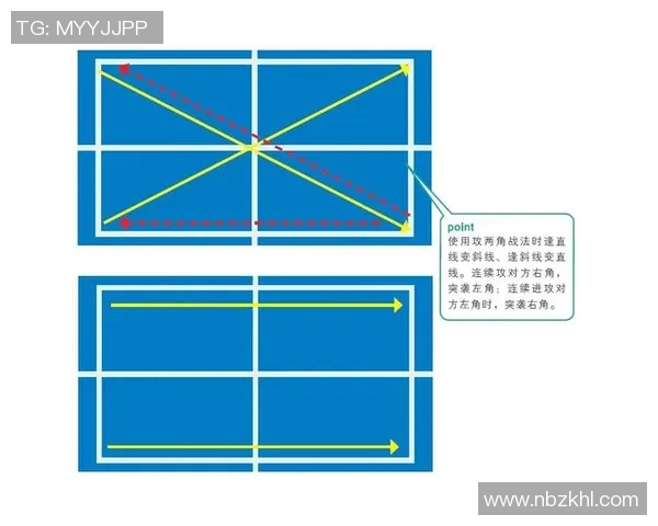 广州乒乓球队战术分析：深入探讨盯防策略与技术应用