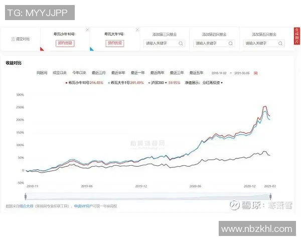 赛后分析：广州篮球队与武汉篮球队在比赛中的灵活战术对比与启示
